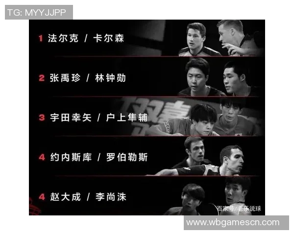 成都足球队战术表现全面解析与大满贯点评