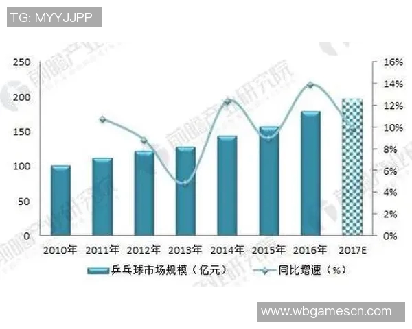 成都羽毛球队意识表现的数据分析与提升策略探讨
