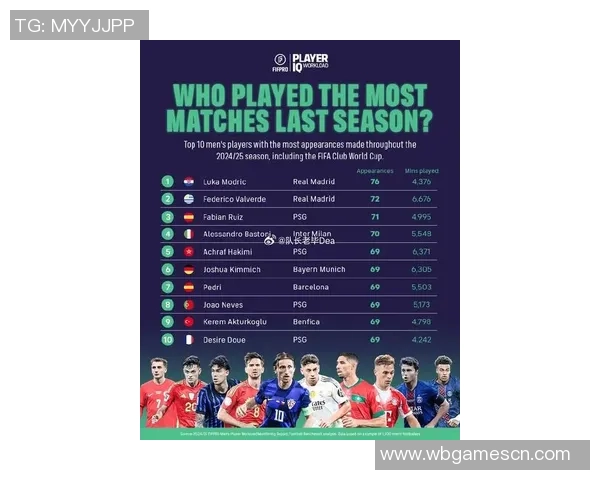 现役足球明星帅哥排行榜揭晓谁是球场上的颜值担当与风采之星