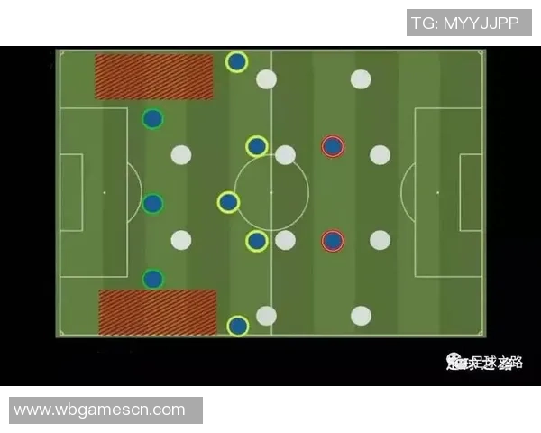 深入分析北京足球队的控制打法及其战术优势与实施效果