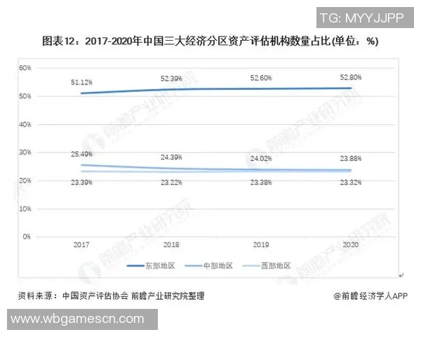 杭州篮球队选拔赛表现分析与状态评估全景解读