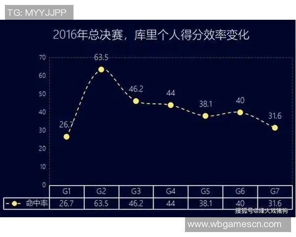 武汉乒乓球队防守策略分析及其在比赛中的成效与不足之处探讨